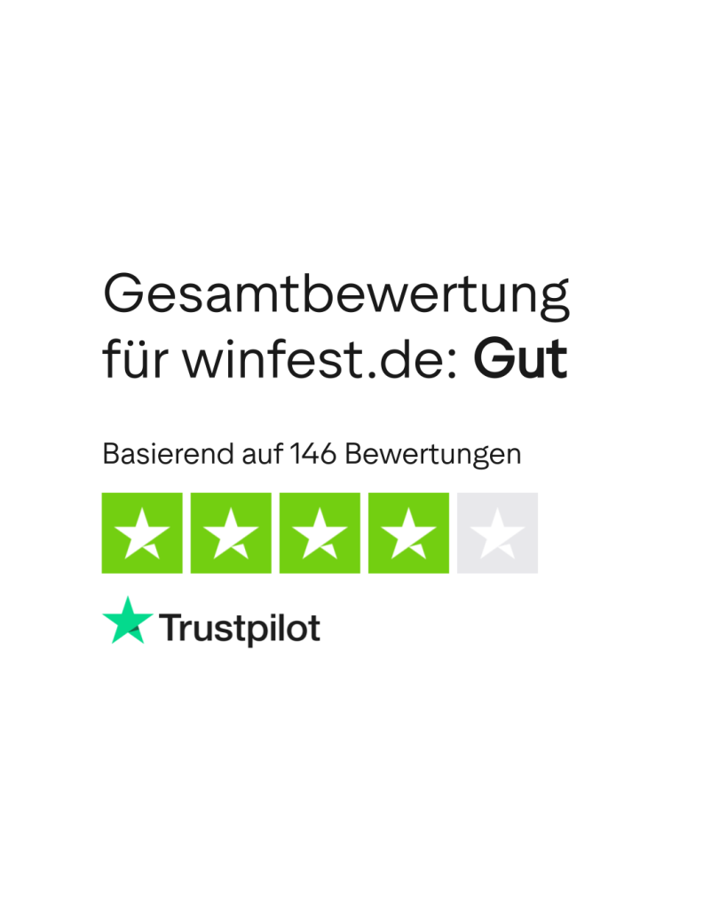 winfest-rating